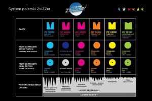 xsystem_polerski_ZviZZer_800.jpg,q1590574531179.pagespeed.ic.Iytp-2uhLk.webp